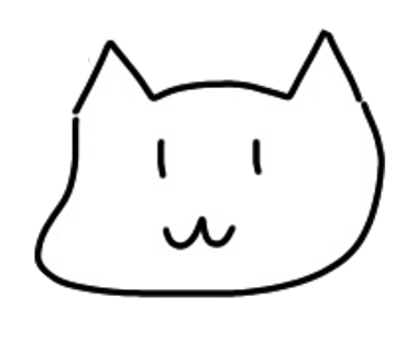 学科キャラクター